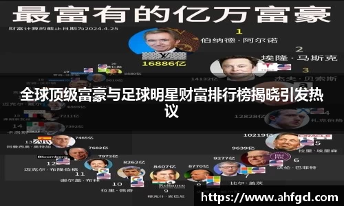全球顶级富豪与足球明星财富排行榜揭晓引发热议